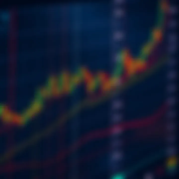 Bullish Flag Pattern Signaling Uptrend Continuation Chart illustrating a bullish flag pattern indicating a continuation of an uptrend
