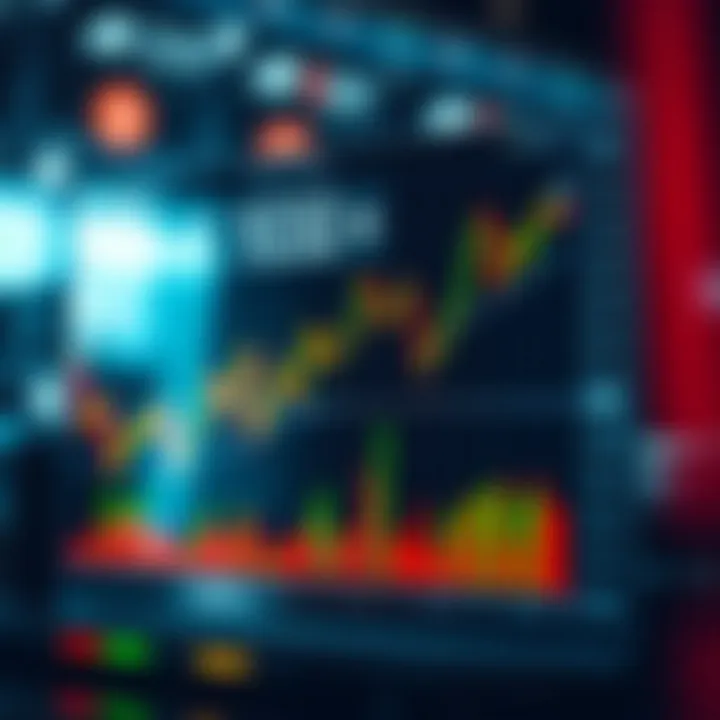 Adapting Forex Strategies to Evolving Market Conditions Graph depicting adaptation to market changes in forex trading strategy