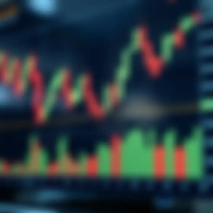 Bearish reversal candlestick pattern chart showing downward trend signals on price movements