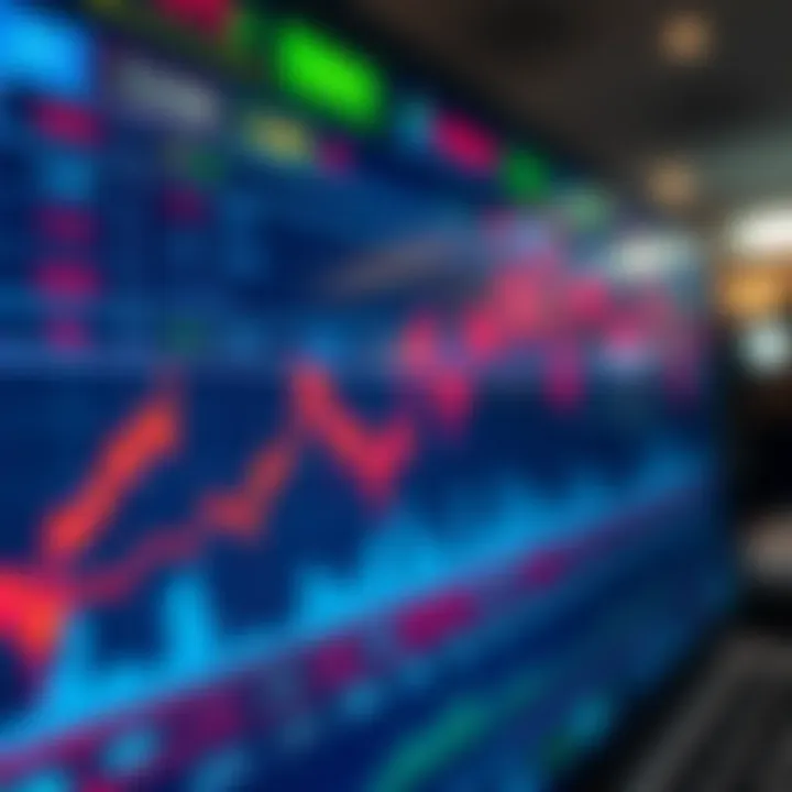 Graph showing fluctuating currency exchange rates on a digital trading platform