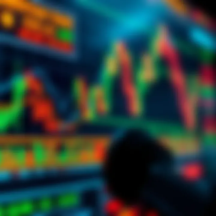 Momentum Oscillators and Risk Management Tools in Swing Trading Technical chart with momentum oscillators and risk management tools for market timing