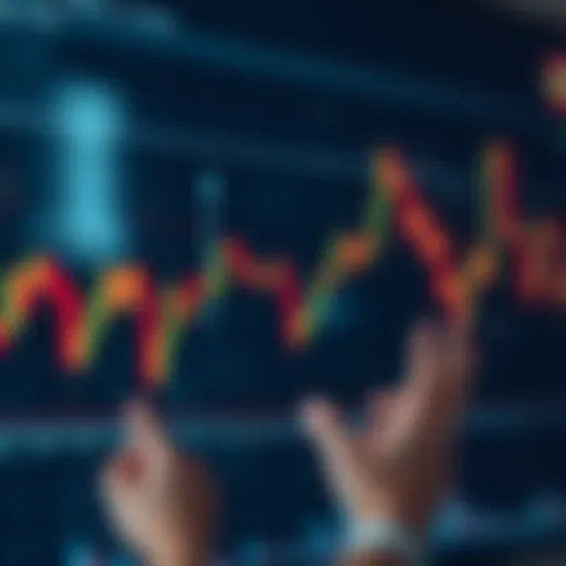 Chart showing moving average lines indicating trend direction for swing trading