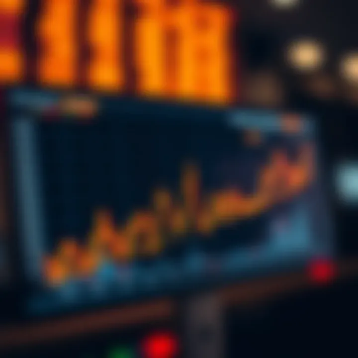 Graph showing binary options trading trends during a specific period
