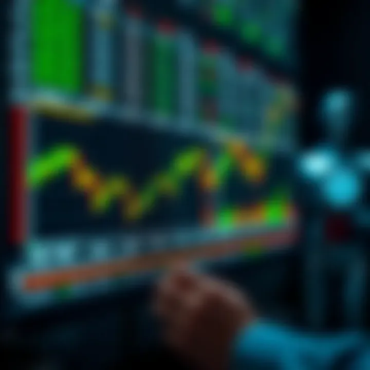 Risk Management and Effective Use of Binary Trading Signals Chart illustrating risk management strategies and effective use of trading signals in South African market