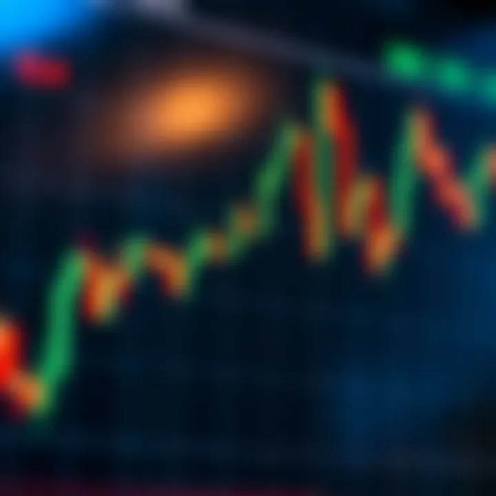 Bullish Candlestick Patterns for Smarter Trading Bullish Candlestick Patterns for Smarter Trading