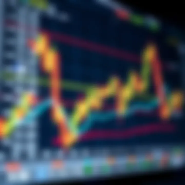 Graph showing forex trading platform interface with currency pairs and charts