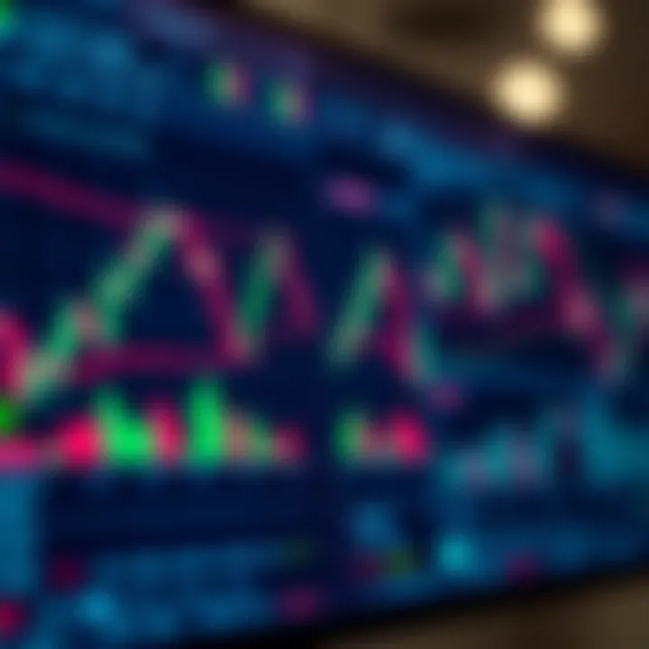 Overview of forex trading platform interface featuring charts and currency pairs