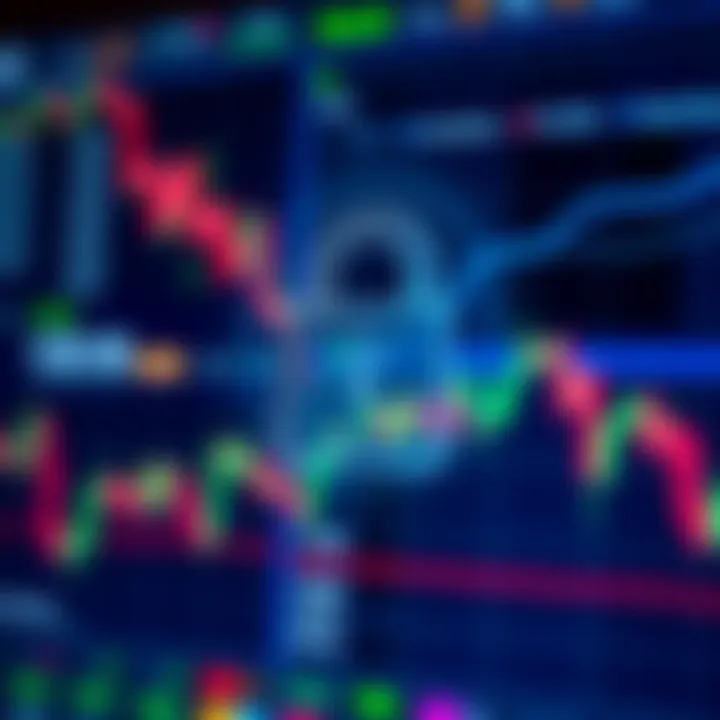 Security and Regulatory Compliance in Forex Trading Platforms Secure digital lock icon overlaying a forex trading dashboard emphasizing security and regulatory compliance
