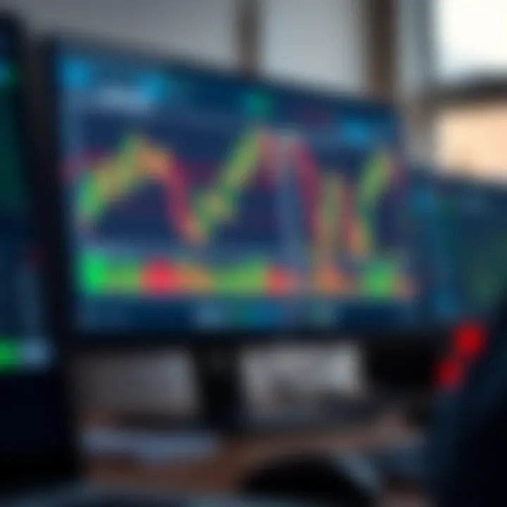 Forex trading platform interface showing currency pair charts and technical indicators on a computer screen