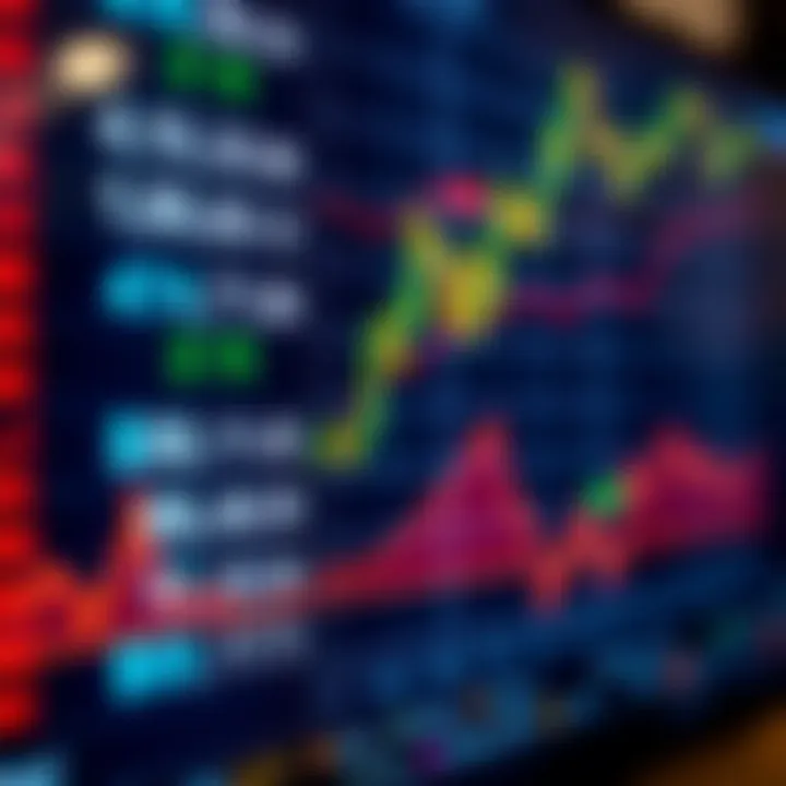 Graph showing currency exchange rates on a digital trading platform screen