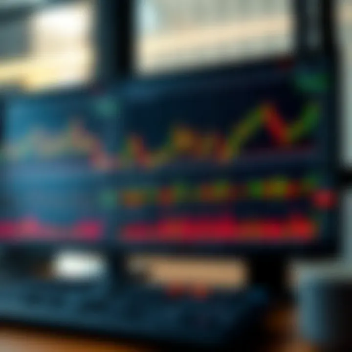 Dashboard view of a forex trading platform showing currency charts and real-time data