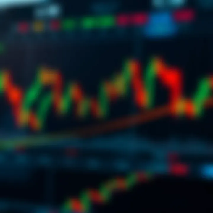 Integrating Hammer Patterns with Technical Indicators Graph combining hammer candlestick patterns with technical indicators for enhanced trading strategy