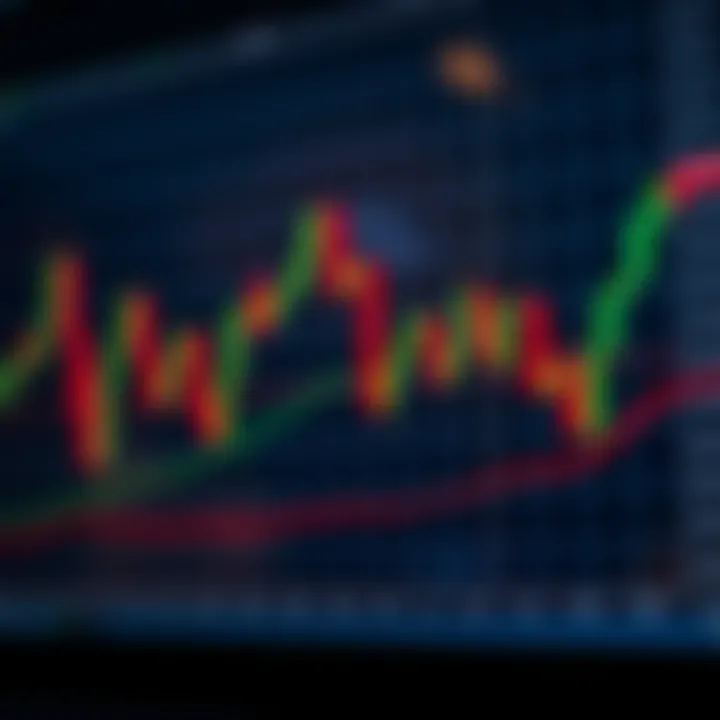 Common Bullish Candlestick Patterns for Market Analysis Illustration of various bullish candlestick patterns used in trading analysis