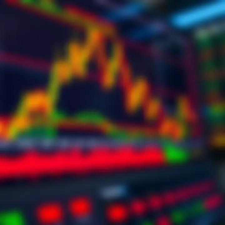 Forex trading charts displaying currency pair trends and market analysis