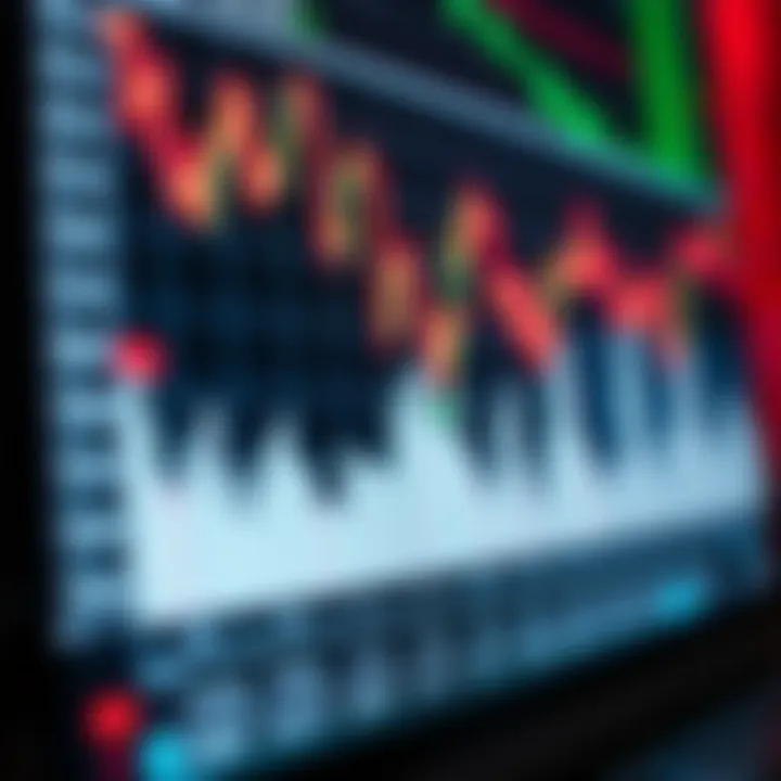 Graph showing forex trading trends and currency exchange rates