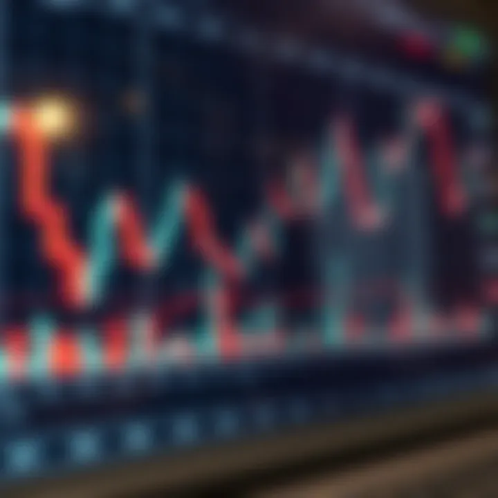 Graph showing currency exchange rates with upward trends and forex chart indicators