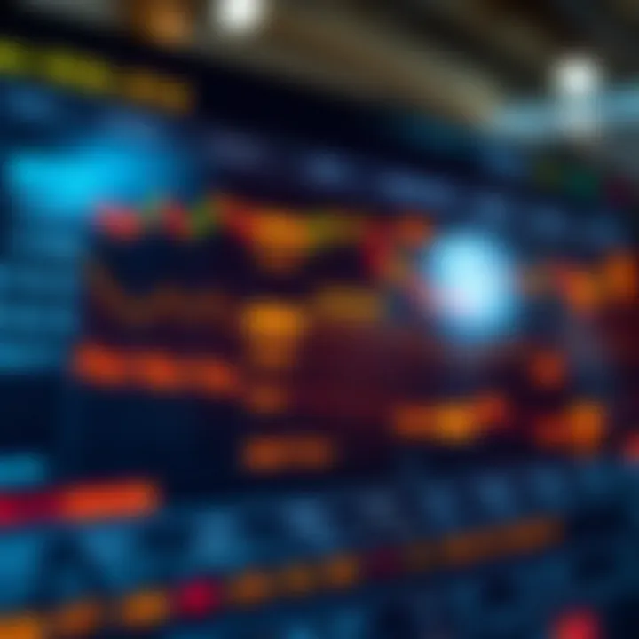 Overview of economic calendar highlighting important global events crucial for forex market analysis