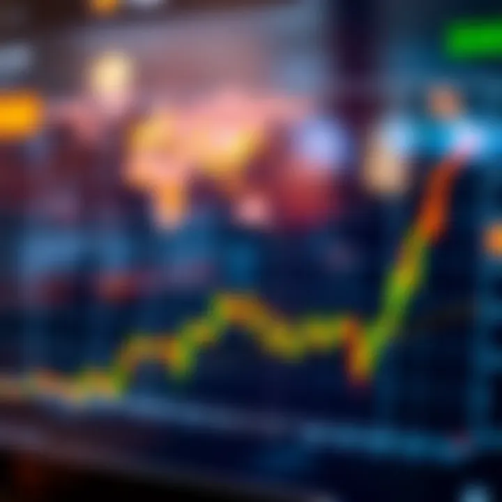 Graph showing the impact of economic indicators on South African financial markets