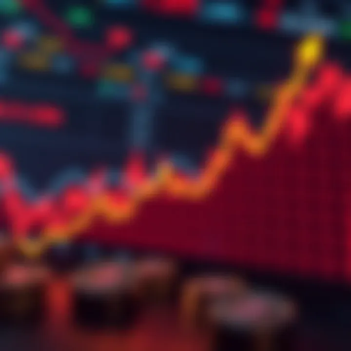 Graph showing upward trend with forex currency symbols and trading charts in the background