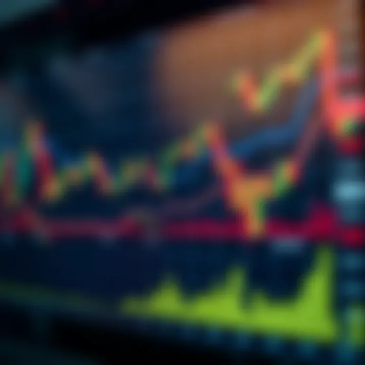 Chart displaying forex currency pairs with upward and downward trends representing trading strategies