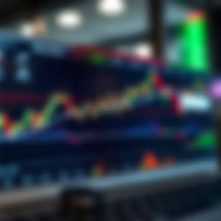 Graph showing currency pair trends with technical indicators and chart patterns