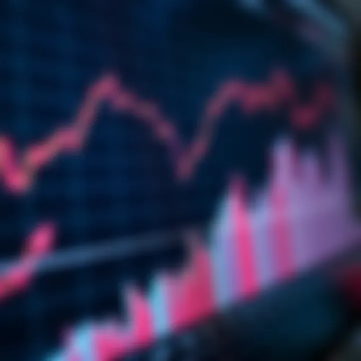 Graph depicting currency exchange trends with South African rand highlighted