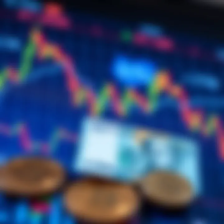 Graph displaying forex market trends with South African Rand currency symbols