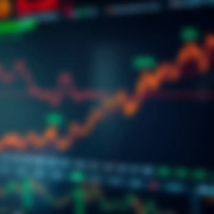Graph showing upward trends and data points representing binary options trading success