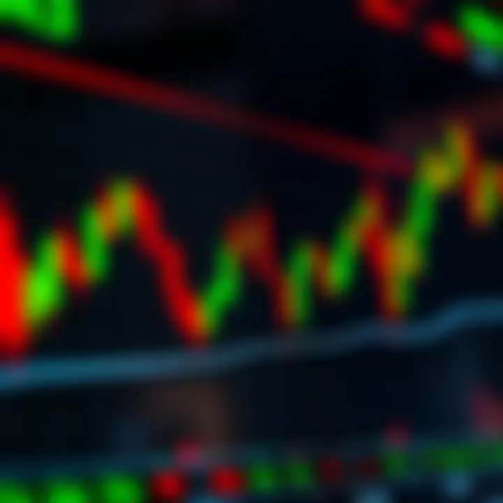 Graph showing rising currency exchange rates with green and red candlesticks