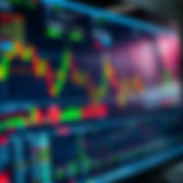 Forex trading platform screen displaying multiple currency charts and technical indicators used by South African traders