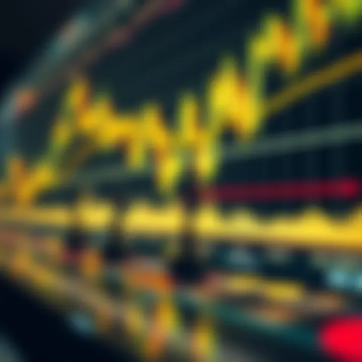 Implementing Effective Risk Management in Forex Trading Chart depicting risk management strategies with stop-loss and take-profit markers for trade decisions
