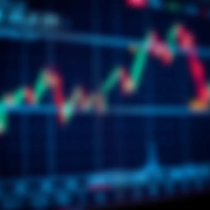 Illustration of a forex trading chart with upward trends and currency symbols