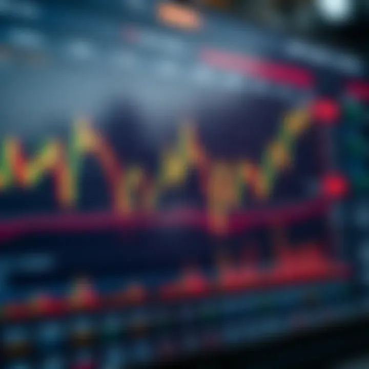 User interface showing real-time forex trading charts with various currency pairs active