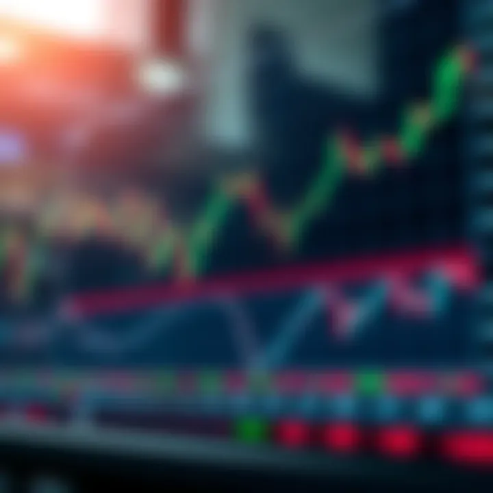 Graph showing stock price movements with highlighted swings indicating potential trade opportunities