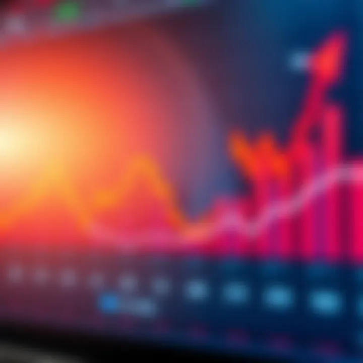 Graph showing forex market trends with upward and downward movements