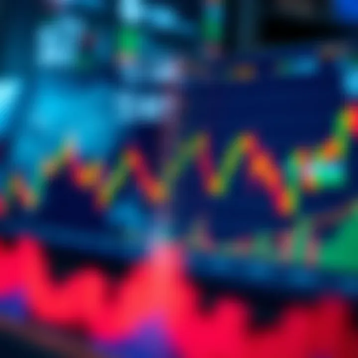 Graph showing overlapping forex session times and their impact on market activity