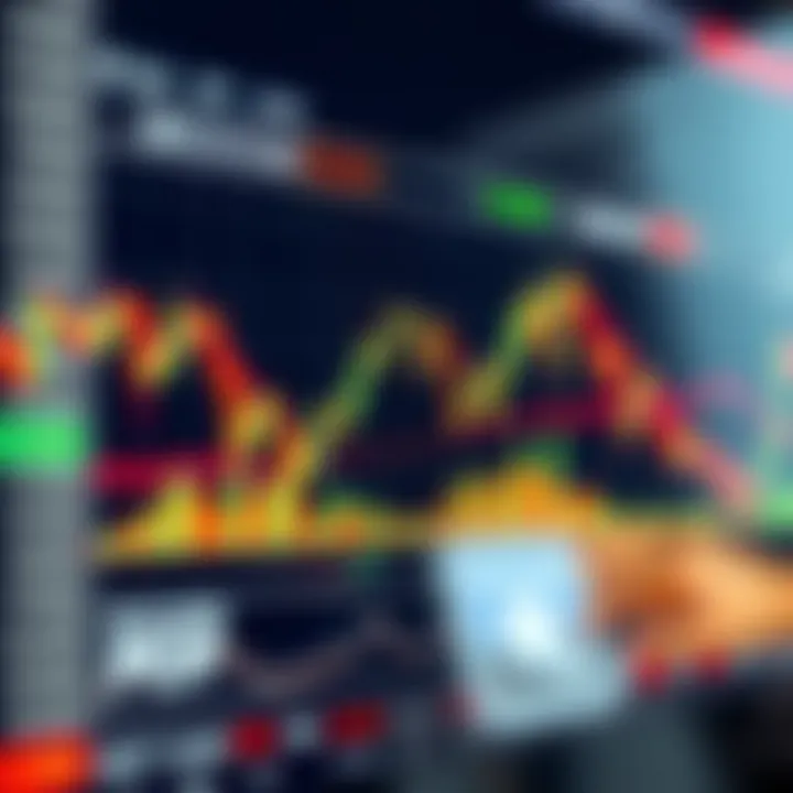 Candlestick chart displaying forex market trends with technical indicators