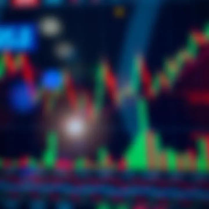 Chart illustrating prominent forex chart patterns and their implications