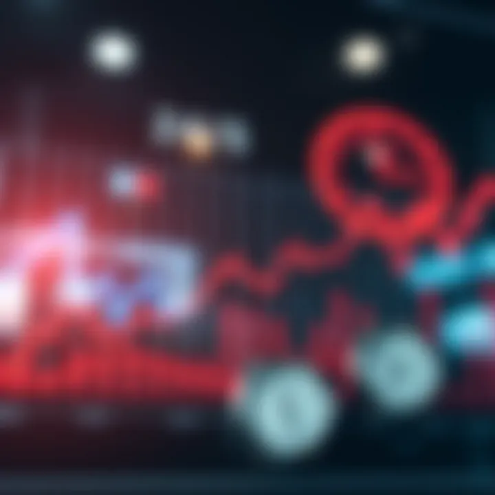 Graph showing upward trends with forex trading symbols and clocks representing 24/5 market hours