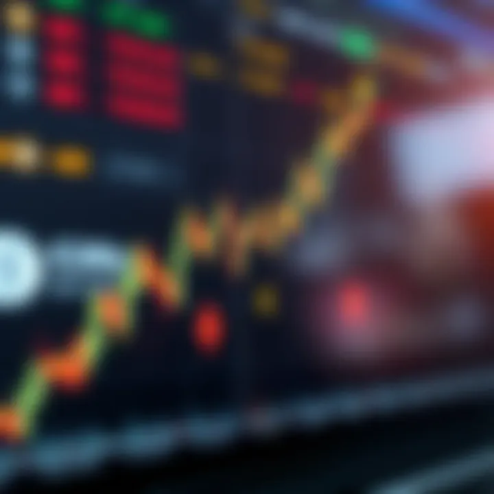 Graph showing upward trend in forex trading with candlestick patterns and currency symbols
