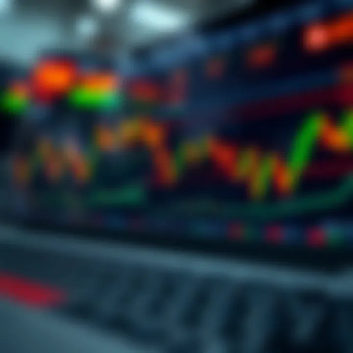 Technical and Fundamental Forex Indicators for Market Analysis Illustration of technical and fundamental indicators used to analyze forex market trends and inform trading decisions