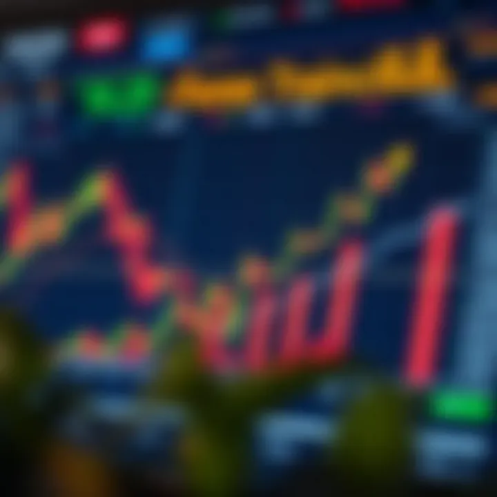 Graphic showing key forex trading concepts such as currency pairs, charts, and upward financial trends