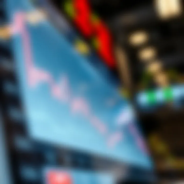 Graph showing upward and downward trends in forex market with currency symbols