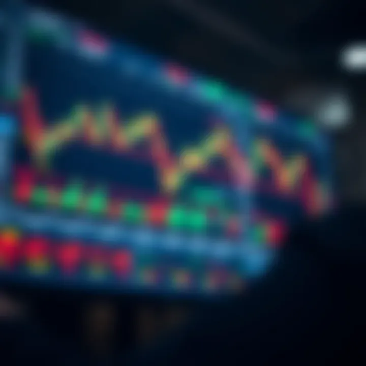South African forex trading platform displaying chart analysis and currency pairs