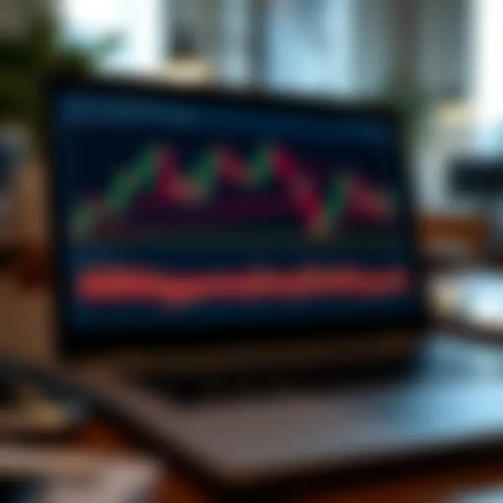 Using Forex Trading Platforms for Practical Learning in South Africa Close-up of a laptop screen showing a forex trading platform interface with candlestick graphs