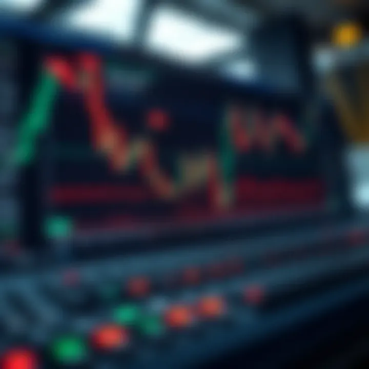 Effective Risk Management Strategies in Forex Trading Graph showing risk management techniques in forex trading with stop-loss and take-profit levels