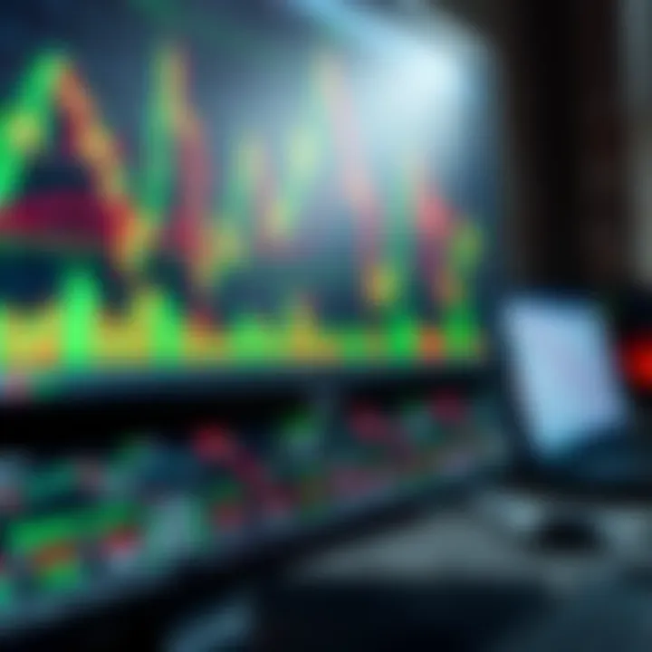 Close-up of a computer screen displaying live forex market charts and data analysis tools