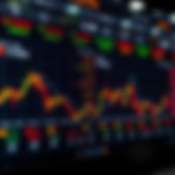 Global forex market sessions showing times and active trading periods aligned with South African time zone