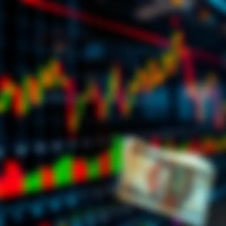 Forex trading chart showing currency pair fluctuations with South African Rand