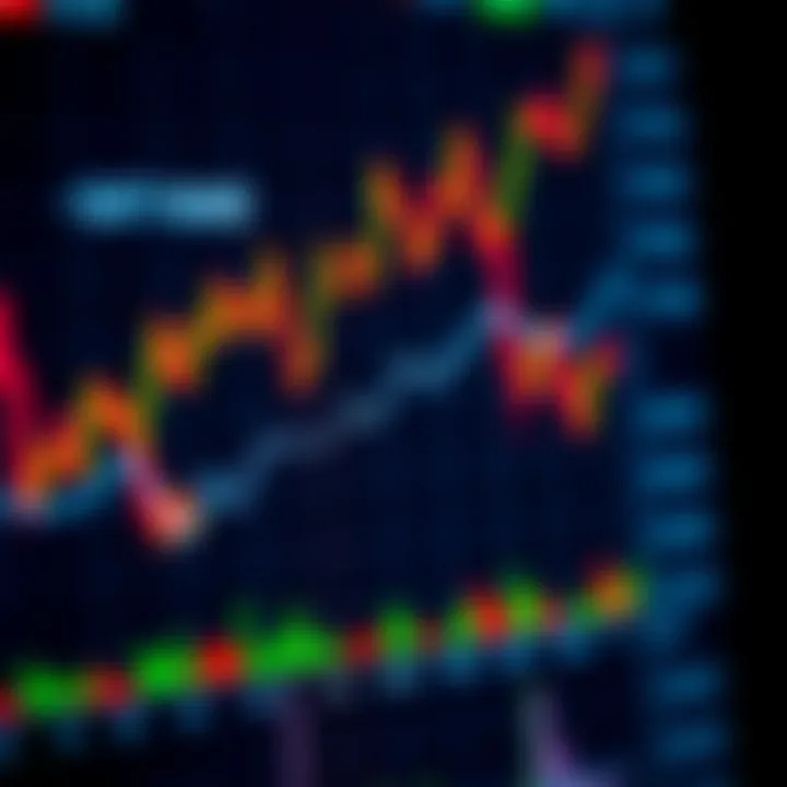 Forex Currency Pairs Featuring South African Rand Trends Graph showing forex currency pairs with South African Rand trends